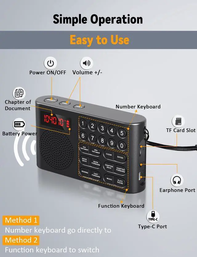 Alt view image 4 of 6 - KJV Audio Bible Player, King James Version Electronic Bible, Electronic Holy Bible Audio Player for Seniors Elderly, Visually Impaired, Dyslexics, Non-Readers - KJV (King James Version)
