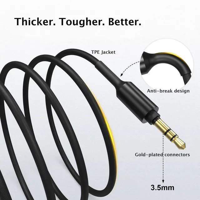 Alt view image 4 of 7 - Replacement WH-1000XM5 WH-1000XM4 Headphone Audio Cable Cord Aux Wire Compatible with Sony MDR-1000X MDR-XB950BT WH-1000XM2 WH-1000XM3 WH-CH700N MDR-100ABN MDR-1ADAC MDR-XB950N1 Headphones (Black)