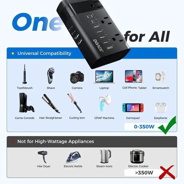 Alt view image 2 of 7 - Voltage Converter US to Europe, 350W Converter for European Travel for Curling Iron and Hair Straighteners, 220V to 110V Converter Plug Adapter with 2 USB A & 2 USB C Ports