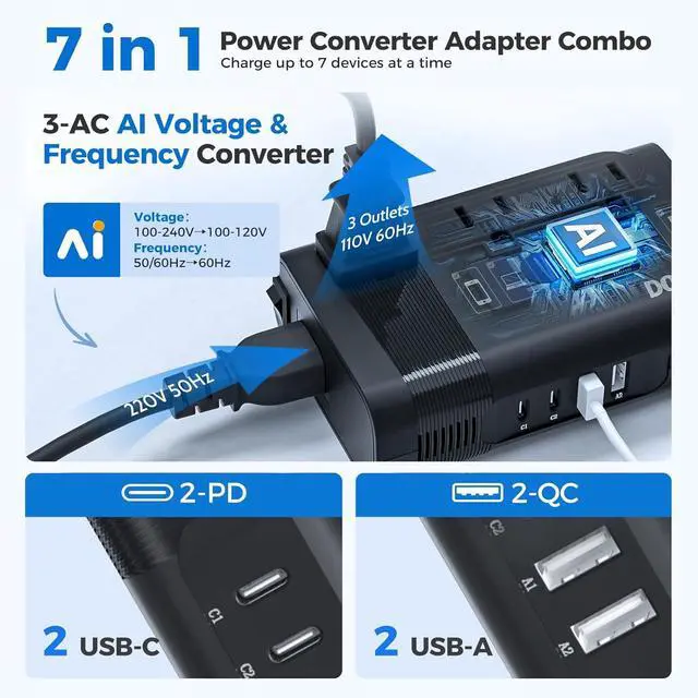 Alt view image 4 of 7 - Voltage Converter US to Europe, 350W Converter for European Travel for Curling Iron and Hair Straighteners, 220V to 110V Converter Plug Adapter with 2 USB A & 2 USB C Ports