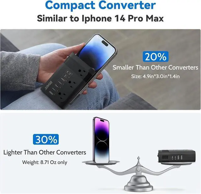 Alt view image 5 of 7 - Voltage Converter US to Europe, 350W Converter for European Travel for Curling Iron and Hair Straighteners, 220V to 110V Converter Plug Adapter with 2 USB A & 2 USB C Ports