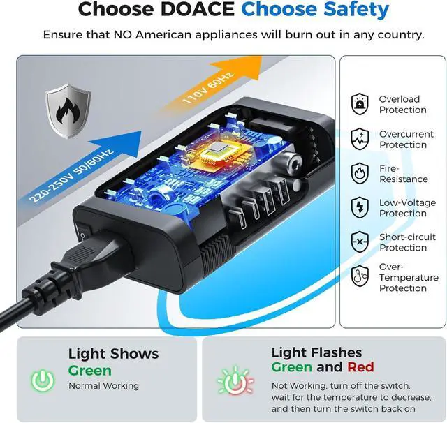 Alt view image 6 of 7 - Voltage Converter US to Europe, 350W Converter for European Travel for Curling Iron and Hair Straighteners, 220V to 110V Converter Plug Adapter with 2 USB A & 2 USB C Ports