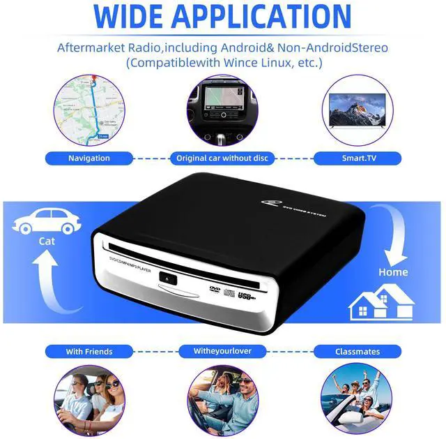 Alt view image 2 of 7 - Car External CD Player, USB/AUX/FM Multi-Connection, Compatible with Car/TV/Mac/Laptops/Desktops/PC, Supports Android 4.4+ Navigation