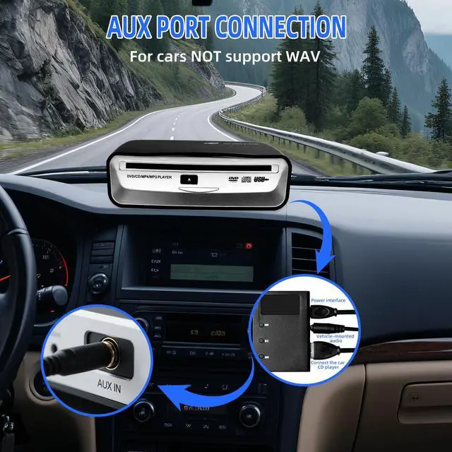 Alt view image 3 of 7 - Car External CD Player, USB/AUX/FM Multi-Connection, Compatible with Car/TV/Mac/Laptops/Desktops/PC, Supports Android 4.4+ Navigation