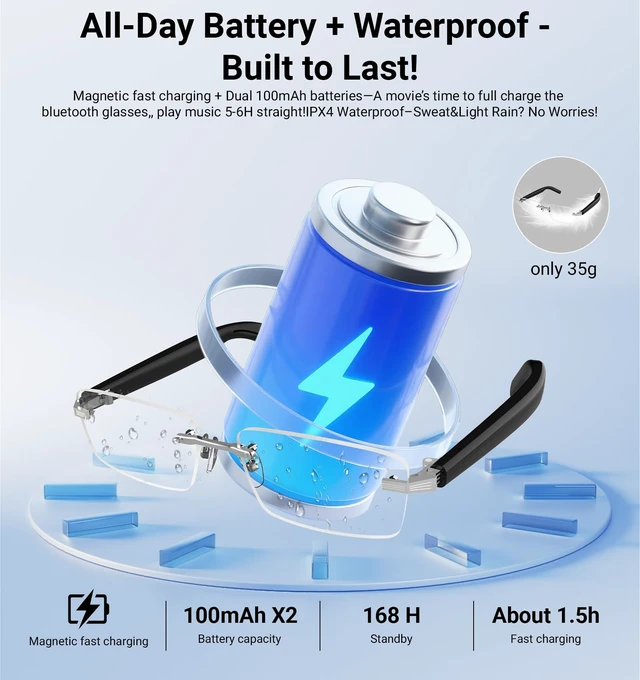 Alt view image 6 of 7 - AI Smart Bluetooth Glasses for Men and Women with Chat GPT, Translation Glasses with 115 Languages and Rimless Blue Light Blocking Lens, Hands-Free Calls, Indoor Protection for Iphone Android Music