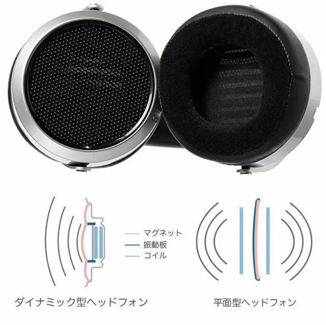 Alt view image 4 of 5 - HE400SE Stealth Magnets Version Over-Ear Open-Back Full-Size Planar Magnetic Wired Headphones for Audiophiles/Studio, Great-Sounding, Stereo, High Sensitivity, Comfortable, Sliver