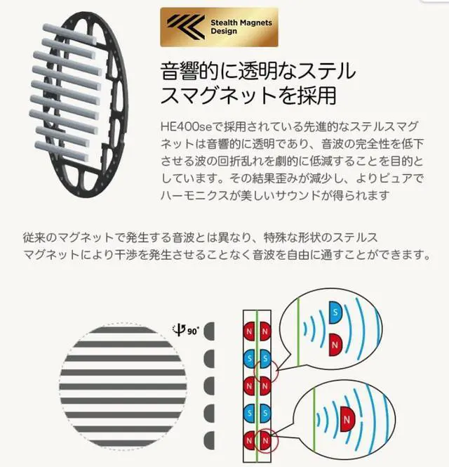 Alt view image 3 of 5 - HE400SE Stealth Magnets Version Over-Ear Open-Back Full-Size Planar Magnetic Wired Headphones for Audiophiles/Studio, Great-Sounding, Stereo, High Sensitivity, Comfortable, Sliver