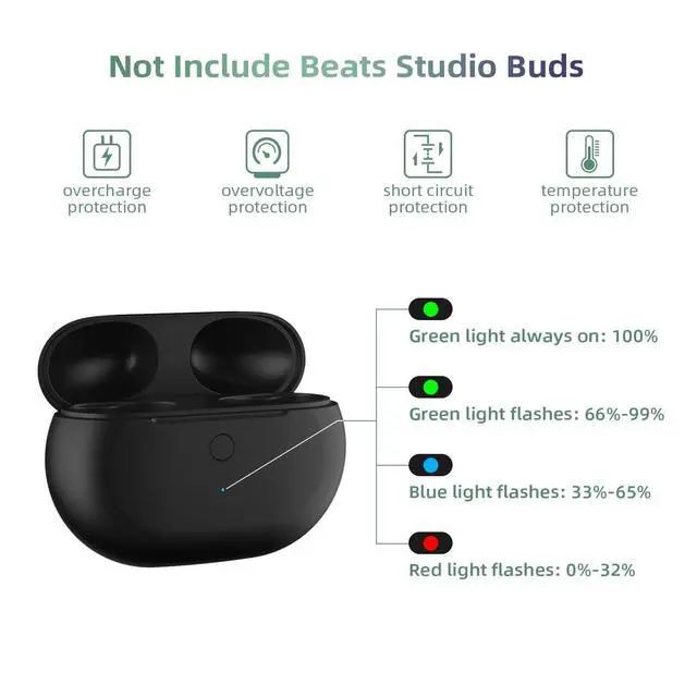 Alt view image 3 of 7 - Charging Case Replacement Compatible with Beats Studio Buds & Studio Buds+, Charger with Bluetooth Pairing Sync Button & 660mAh Built-in Battery (Not Include Beats Studio Buds) Black