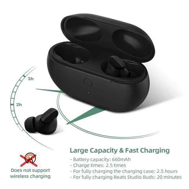 Alt view image 5 of 7 - Charging Case Replacement Compatible with Beats Studio Buds & Studio Buds+, Charger with Bluetooth Pairing Sync Button & 660mAh Built-in Battery (Not Include Beats Studio Buds) Black