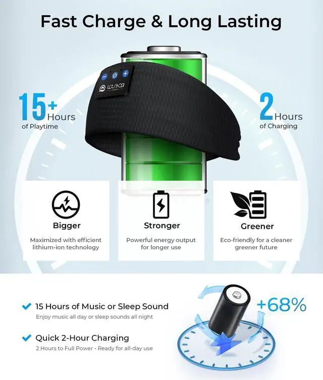 Alt view image 5 of 7 - Sleep Sport Headphones Wireless Bluetooth 5.4 Headband Headphone | Sleeping Earphones for Side Sleepers Removable and Washable Headbands Earbuds for Running Workout Unique Gifts for Women Men