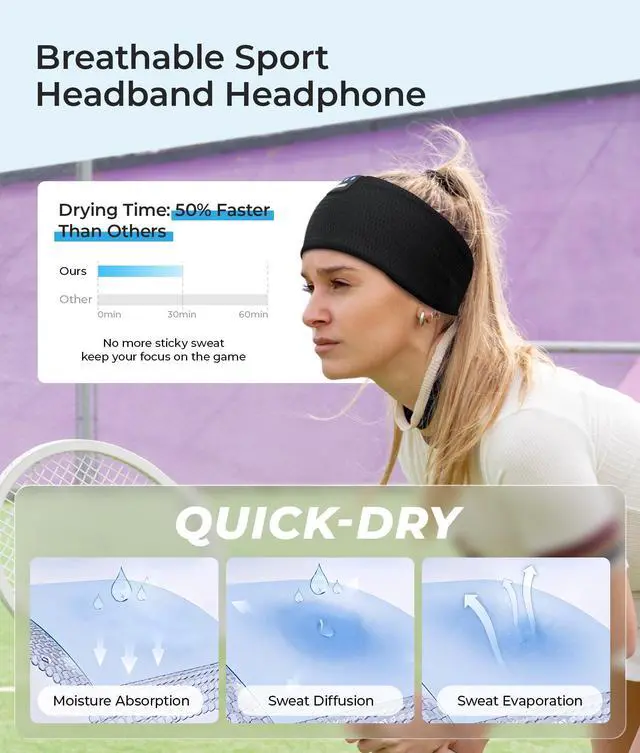 Alt view image 3 of 7 - Sleep Sport Headphones Wireless Bluetooth 5.4 Headband Headphone | Sleeping Earphones for Side Sleepers Removable and Washable Headbands Earbuds for Running Workout Unique Gifts for Women Men