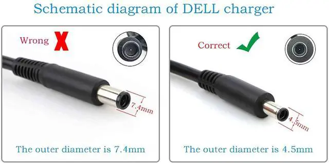 Alt view image 2 of 4 - 65W Charger Compatible with Dell Latitude 3510 3410 3400 3500 Vostro 5581 5390 5490 5590 5401 5402 5391 5415 5501 5502 5515 P77F P77F001 Laptop 19.5V 3.34A 2.31A Power Supply Adapter Cord