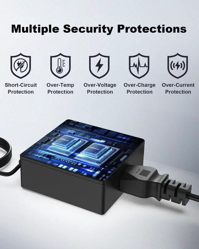 Alt view image 6 of 6 - 100W USB-C Charger for ASUS ROG Xbox Ally X Z1 Extreme, Rog Ally Handheld | For ROG Ally X / Ally / Z1 Extreme A20-100P1A; Also Flow Z13, Strix G16 G18, Zephyrus G14, VivoBook, ZenBook, ExpertBook