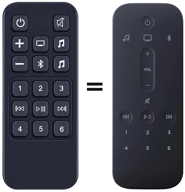 Main image of New Replacement Soundbar Remote Control Compatible for Bose Smart Sound Bar 900 500 Speaker System