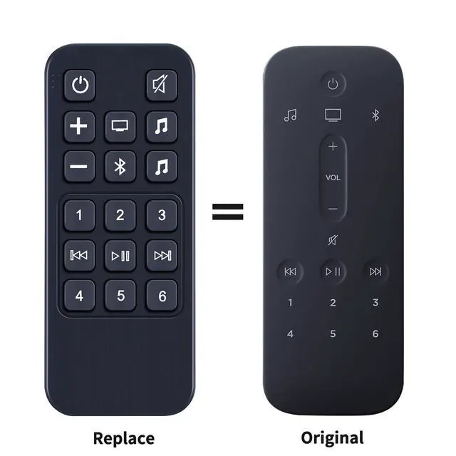 Alt view image 2 of 7 - New Replacement Soundbar Remote Control Compatible for Bose Smart Sound Bar 900 500 Speaker System