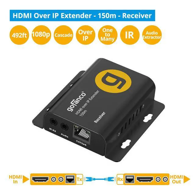 Alt view image 2 of 7 - Full HD HDMI Over IP Extender-150m (EXHDIP-150RX) | RX only; 1080p60 over Cat5e/6 up to 492 ft (150 m), IR control, audio extraction, one-to-many