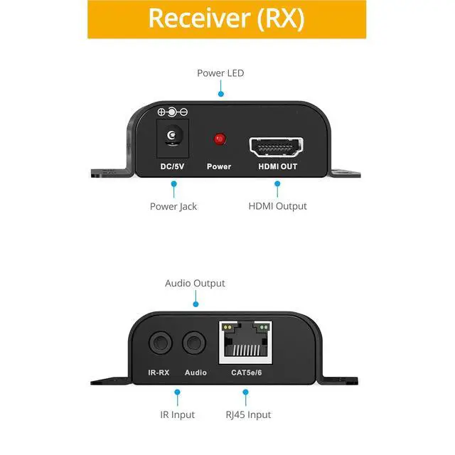 Alt view image 3 of 7 - Full HD HDMI Over IP Extender-150m (EXHDIP-150RX) | RX only; 1080p60 over Cat5e/6 up to 492 ft (150 m), IR control, audio extraction, one-to-many