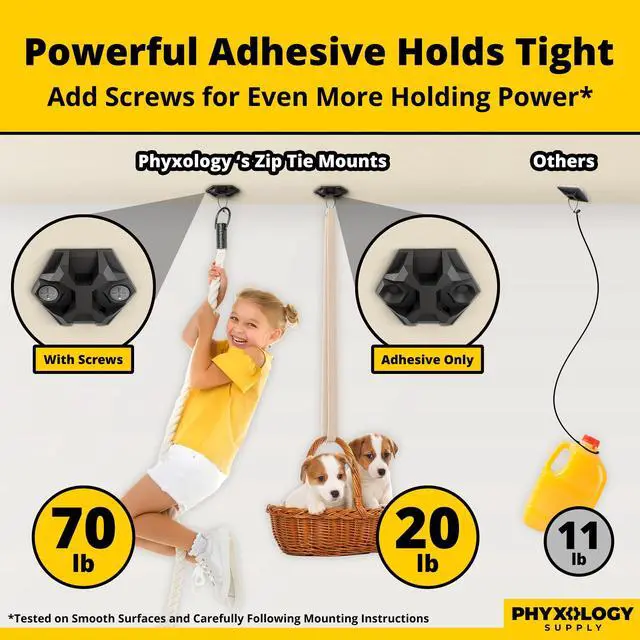 Alt view image 2 of 6 - Rugged, Stylish Adhesive XL Zip Tie Mounts 100 Pack. Premium 1.5in Sticky Back Ziptie, Cord, and Cable Management Anchor Clips. Easy Peel and Stick Mounting Bases With Hanging Organizer Box Dispenser