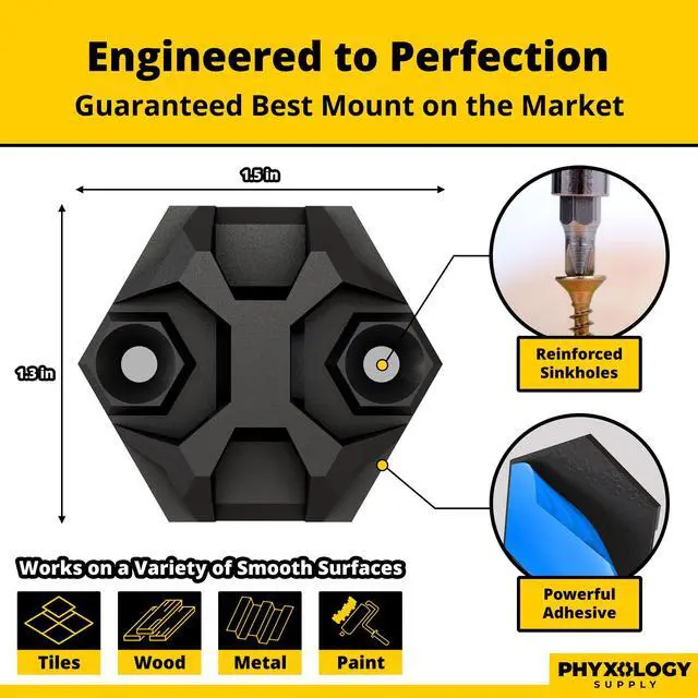 Alt view image 3 of 6 - Rugged, Stylish Adhesive XL Zip Tie Mounts 100 Pack. Premium 1.5in Sticky Back Ziptie, Cord, and Cable Management Anchor Clips. Easy Peel and Stick Mounting Bases With Hanging Organizer Box Dispenser