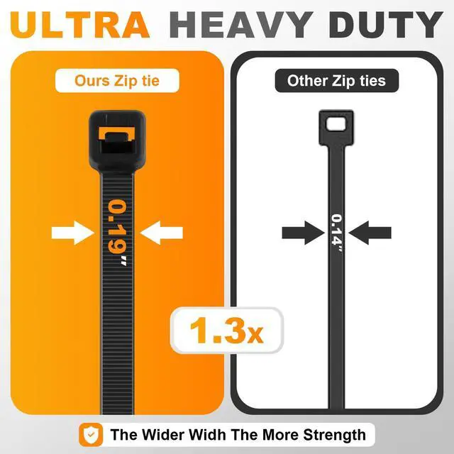 Alt view image 3 of 6 - 8 Inch Zip Ties,1000 Pcs,0.19in Width,60LBS Black Cable Ties | Self-Locking,Premium Nylon66, 60lb Tensile Strength, UV Resistant, Indoor Outdoor Multipurpose
