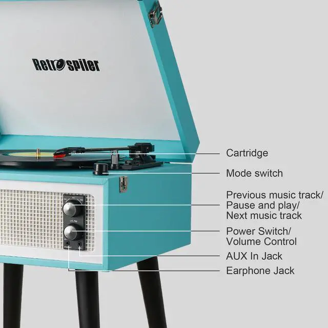 Alt view image 4 of 6 - Standing Record Player with Legs, 3 Speed Vinyl LP Player Bluetooth Vintage Turntable with Built-in Speakers USB Input& Recorder, RCA Out, AUX in, Turquoise