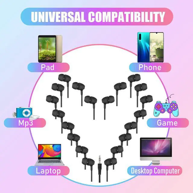 Alt view image 6 of 7 - 250 Pack Earbuds Bulk Kids Earbuds Headphones Classroom Earphones with Wire Ear Headphones for Schools Classrooms Libraries Children Students Gift (Black)