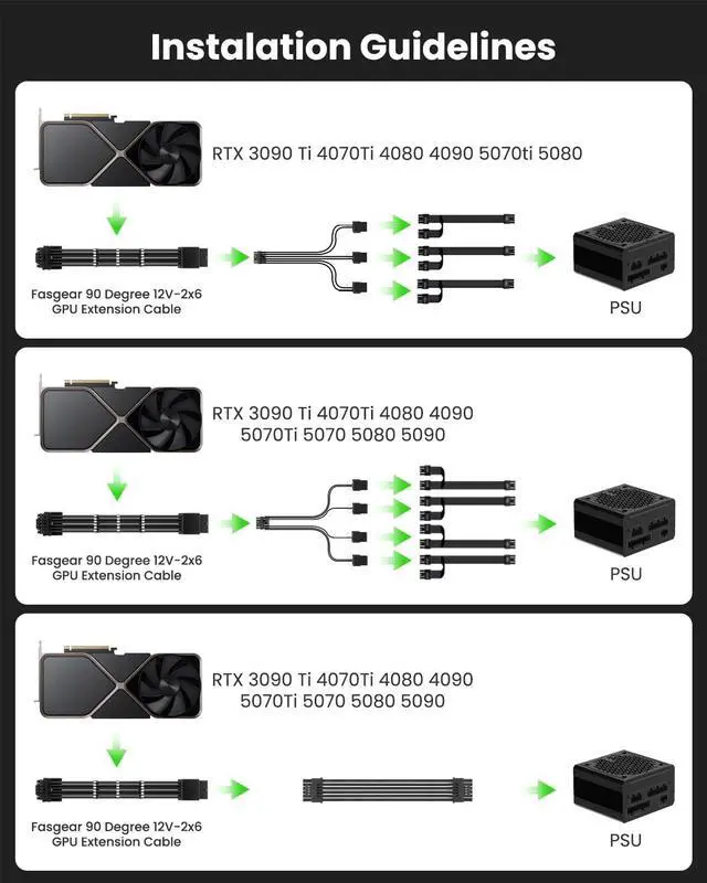 Alt view image 3 of 7 - PCIE 5.0/5.1 16pin GPU Cable Adapter, Type B, Black | 90 Degree,12V-2x6/12VHPWR (12+4)pin Male to Female, 600W, Right Angle Extender Cord, For RTX 5070 Ti 5090 5080 4090 4070Ti