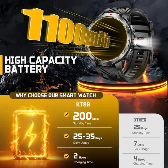 Alt view image 4 of 7 - Military Smart Watch for Men with 1100 mAh Battery/LED Flashlight/1.7" HD | Rugged Tactical Smartwatch with Text and Call/Compass, 5ATM Waterproof Fitness Tracker with HR/Sleep Monitor for iOS Android
