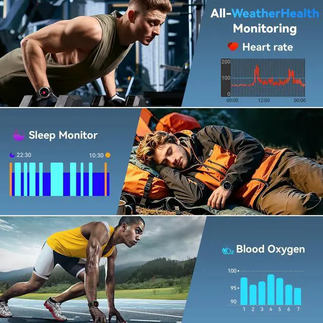 Alt view image 3 of 7 - Smart Watch for Men Fitness Tracker: Waterproof Make Answer Call Running Digital Mens Watches Military Smartwatch Android Phone iPhone Samsung Compatible SpO2 Sleep Heart Rate Monitor Step Pedometer