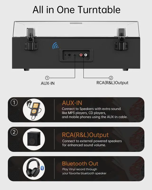 Alt view image 5 of 7 - Automatic Record Player, Bluetooth Belt Drive Vinyl Turntable, Magnetic AT-3600L Cartridge, Bluetooth in & Out, Hi-Fi Stereo Speakers, Aux in Headphone, RCA Out with Remote Control