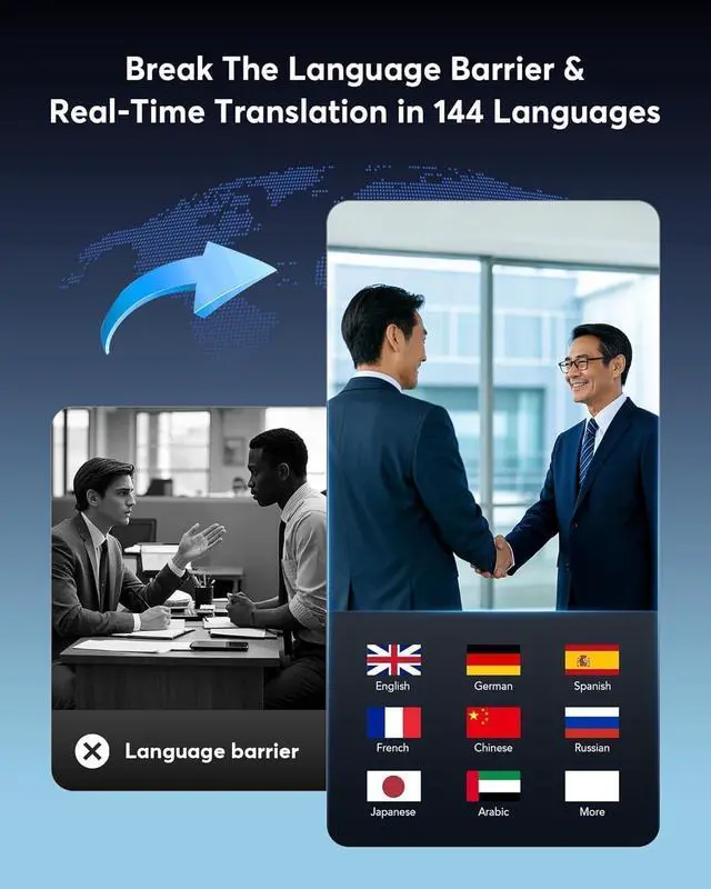Alt view image 2 of 7 - AI Language Translation Earbuds, OWS LCD Touchscreen Real-Time Translator for 144 Languages & Accents Includes Free Subscription Translation Device Earphones for Travel Business Learning, Black 1