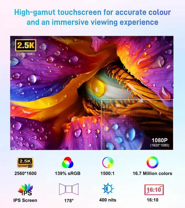 Alt view image 3 of 7 - 11" 2.5K Touchscreen Portable Monitor, 2560x1600 IPS Display 16:10,USB-C & Mini HDMI, VESA Stand Compatible with Laptops, Desktops, Phones, PS, Mac, Xbox, Switch, and Other Gaming