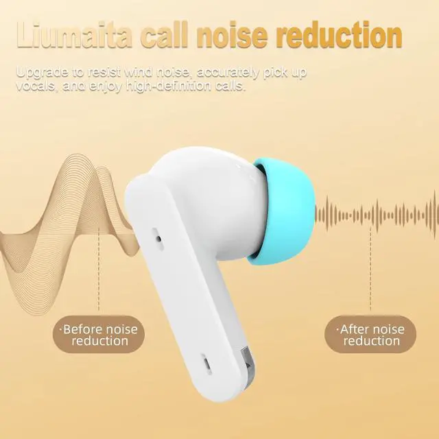Alt view image 7 of 7 - Wireless Bluetooth 6.0 Headphones with Active Noise Cancelling (ANC), 6-Mic ENC Clear Calls, 35 Hours Playtime, HiFi Stereo, in-Ear Headphones, for Home Office Travel Outdoor Sports - White