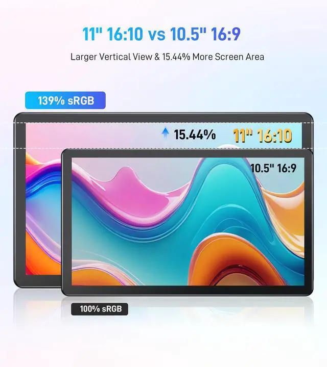 Alt view image 5 of 7 - 11" 2.5K Touchscreen Portable Monitor, 2560x1600 IPS Display 16:10,USB-C & Mini HDMI, VESA Stand Compatible with Laptops, Desktops, Phones, PS, Mac, Xbox, Switch, and Other Gaming