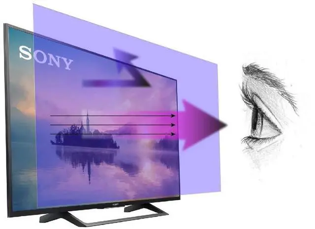 Main image of Anti Blue Light Screen Protector for 50 Inches TV. Filter out Blue Light that relieve computer eye strain and help you sleep better