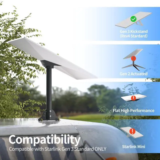 Alt view image 4 of 7 - Starlink Standard 4 Roof Mount, Gen 3 Pivot Mount Aluminum 16" Pole | Adjustable Starlink Standard 4 Mount with Aluminum Pipe Adapter for V4 Standard 4/4X/Gen3 Dish