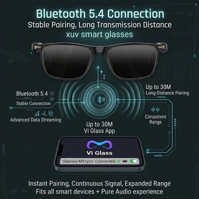 Alt view image 7 of 7 - Smart Glasses for Men, IP65 Waterproof Al Translator Glasses with Lightweight Open, Real-Time Translation, Recording Glasses for Travel, Sports, Outdoor and Hands-Free Daily Use