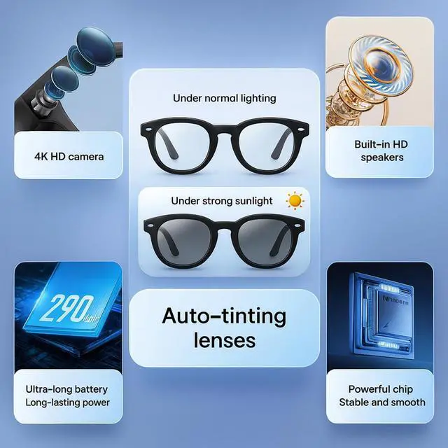 Alt view image 2 of 7 - AI Smart Glasses with 4K Camera Standalone Bluetooth Video Glasses with Audio, Real-Time Translation, Auto-Tint Lenses, 32GB Storage No WiFi Needed for Travel, Outdoor & Daily Wear