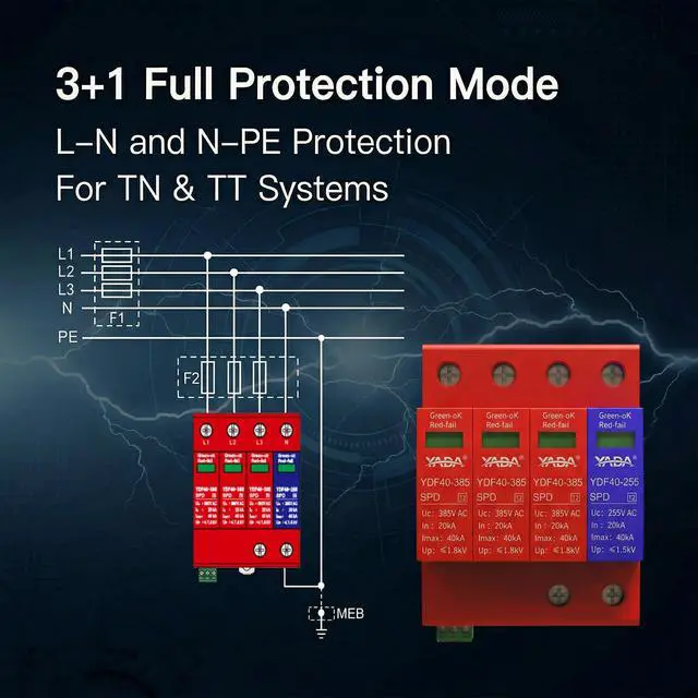 Alt view image 4 of 6 - 480Y/277V 3-Phase AC Surge Protector, 3P+N Type 2 SPD, DIN Rail | For TN/TT systems; 20kA In/40kA Imax, L-N/N-PE protection, pluggable modules, remote signaling, red/green indicator