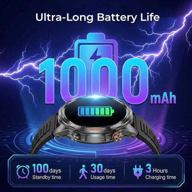 Alt view image 5 of 7 - Smart Watch for Women, 30 Day Battery Life Answer/Make Call Smartwatch, 110+ Activity Modes with 1.7in AMOLED Ultra-Clear Screen Fitness Watches, IP68 Waterproof for Android and iPhones