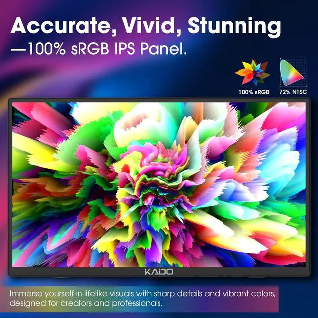 Alt view image 3 of 7 - 15.6" FHD Portable Monitor for Laptop 100% sRGB Second Display IPS | Laptop Screen Extender 1920x1080 HDMI USB-C, Carrying Sleeve 180° Kickstand for PC, Mac, Dex, Tablet, Xbox, PS4/PS5, Switch