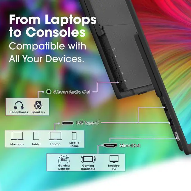 Alt view image 4 of 7 - 15.6" FHD Portable Monitor for Laptop 100% sRGB Second Display IPS | Laptop Screen Extender 1920x1080 HDMI USB-C, Carrying Sleeve 180° Kickstand for PC, Mac, Dex, Tablet, Xbox, PS4/PS5, Switch