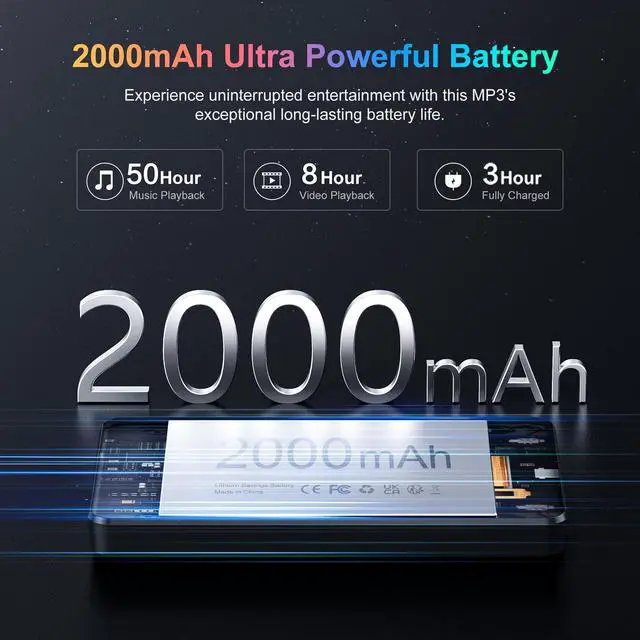 Alt view image 7 of 7 - 96GB MP3 Player with Bluetooth and WiFi, 4.0'' IPS Touch Screen MP4 Players, Android Music Player Built-in Speaker, Support Spotify, Amazon Music, Deezer, Audible, FM Radio, Expandable Up to 1TB