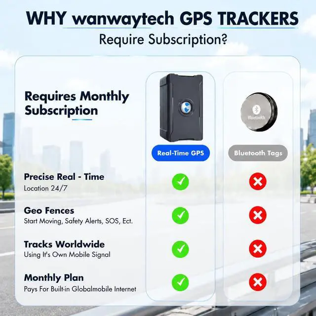 Alt view image 7 of 7 - GPS Tracker for Vehicles, Long Battery Life Tracker Device for Trailers | Geo-Fence, Unlimited Updates, Magnetic, 10S Real-Time Tracking Devices for Cars Hidden, Subscription Required