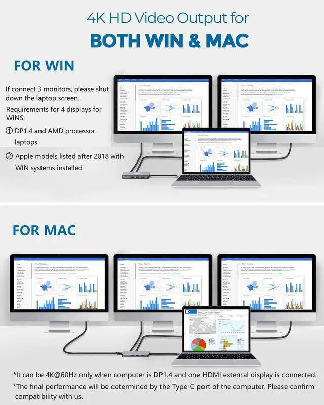 Alt view image 3 of 7 - Triple Display 10 in 1 USB Type C HUB with to 2 HDMI, Displayport, PD3.0, Ethernet, 3 USB Ports, SD/TF, Multiport Adapter Docking Station Dongle for Laptop