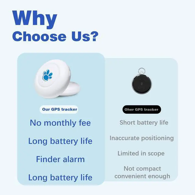 Alt view image 5 of 7 - GPS Tracker for Vehicles, No Subscription Required, Magnetic Car Locator Compatible with iOS & Android, IP67 Waterproof Tracking Device, 2-Year Battery Life, Location History & Sharing