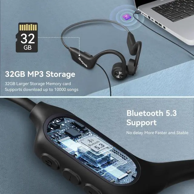 Alt view image 6 of 7 - Swimming Headphones,Bone Conduction Headphones Bluetooth 5.4,IP68 Waterproof,32G Memory Sports Headphone,Underwater Headphone with MP3-Player for Swim,Open Earphones for Swimming Running