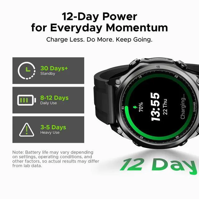 Alt view image 3 of 7 - ANYWISE W1 LITE Smart Watches for Men, 1.43''AMOLED Mens Smart Watch for Android/iOS, 5ATM Waterproof Fitness, 170+ Sports Modes, Answer/Make Calls/12 Days Battery/Heart Rate/Sleep Monitor