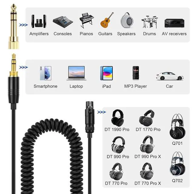 Alt view image 2 of 7 - Replacement Audio Cable for Beyerdynamic DT 1990 Pro, DT 1770 Pro, DT 990 Pro, DT 990 Pro X, DT 770 Pro, DT 770 Pro X Headphone, for AKG Q701, Q702, K712, K240, With 6.35mm Adapter (4.6 FT-13.4 FT)