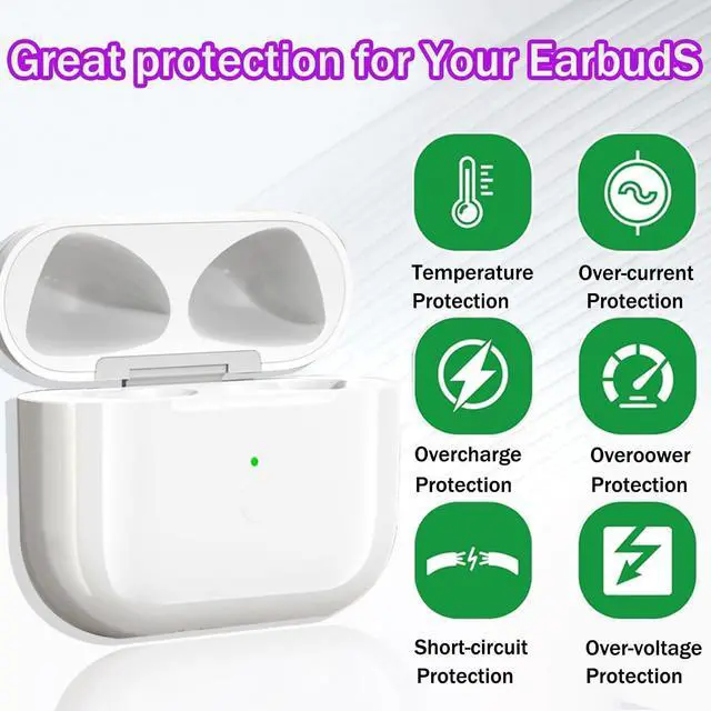 Alt view image 2 of 7 - Charging Case Compatible with Airpods 4rd (2024), Type C Charging case for Air-pods 4rd, Wireless Charging case Replacement with Bluetooth Pairing Sync Button